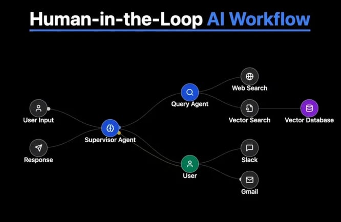 0317711b-ebbb-4afc-b4e9-c2b312a4837e