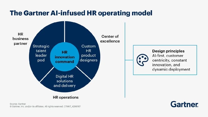 167e753a-46bb-493a-89d0-7e833a25ff05