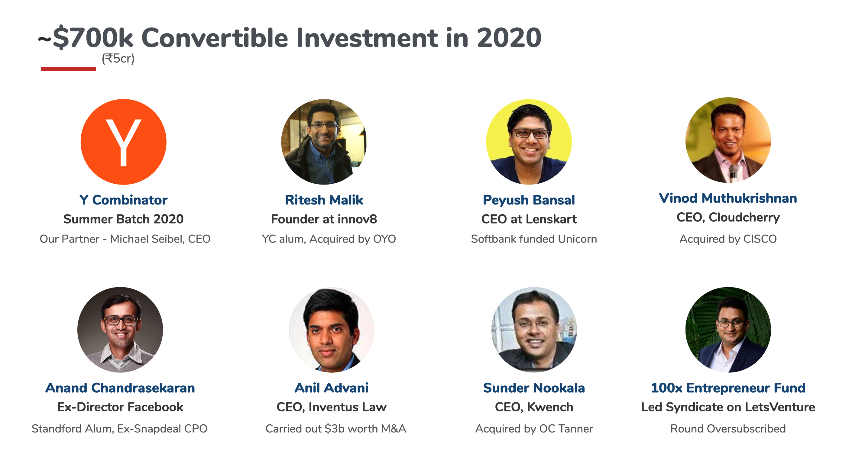 2020 Investors