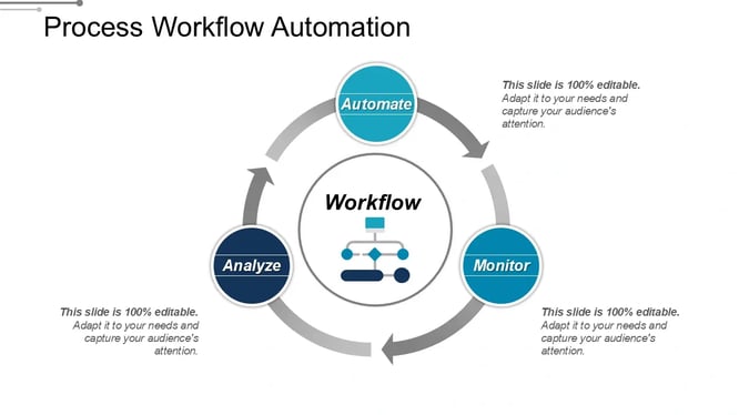 4cb7049a-f0ef-493b-8c2b-823a865deeda