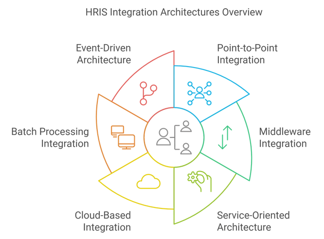 5c3a0ed6-0ec1-41d5-a856-a370b08453a0
