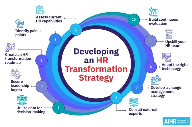 93352b36-597b-4fc2-b2af-547fe8c9237a