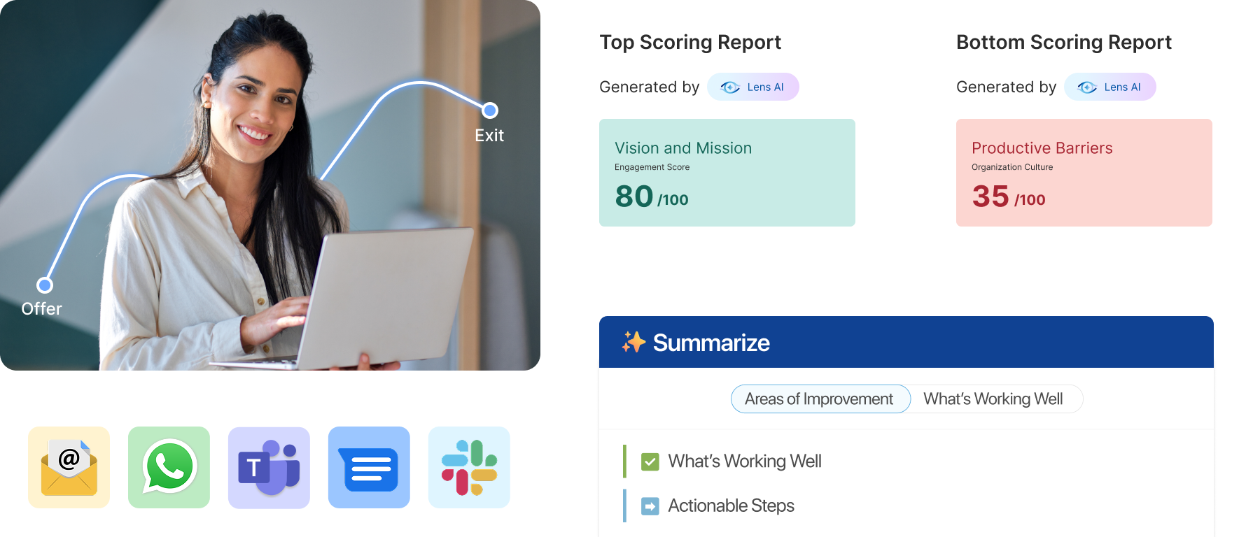 AI Summaries