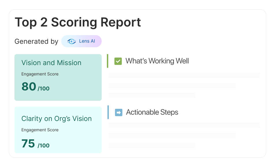 AI-Powered Summaries