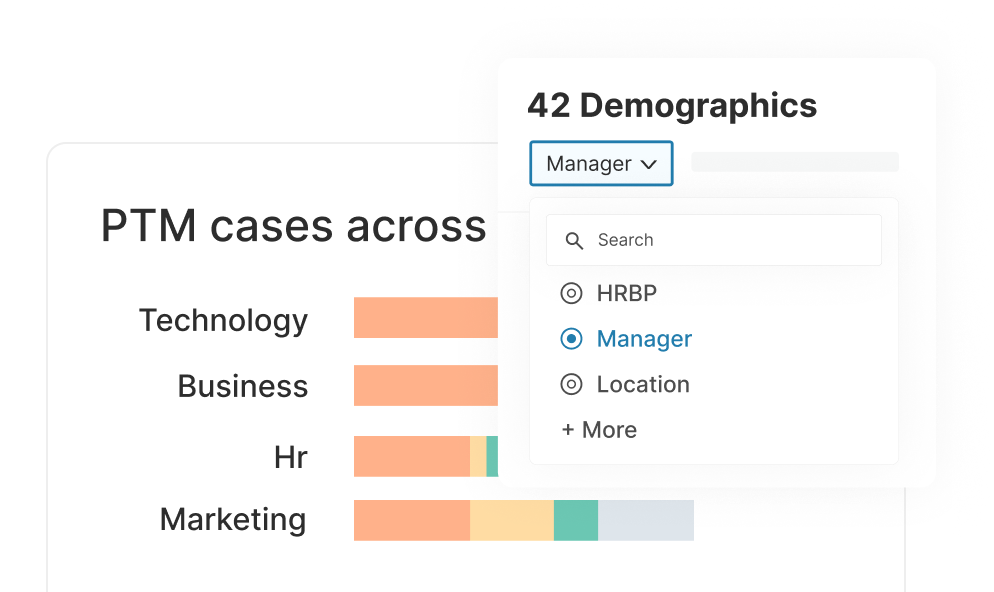 Actionable Dashboards