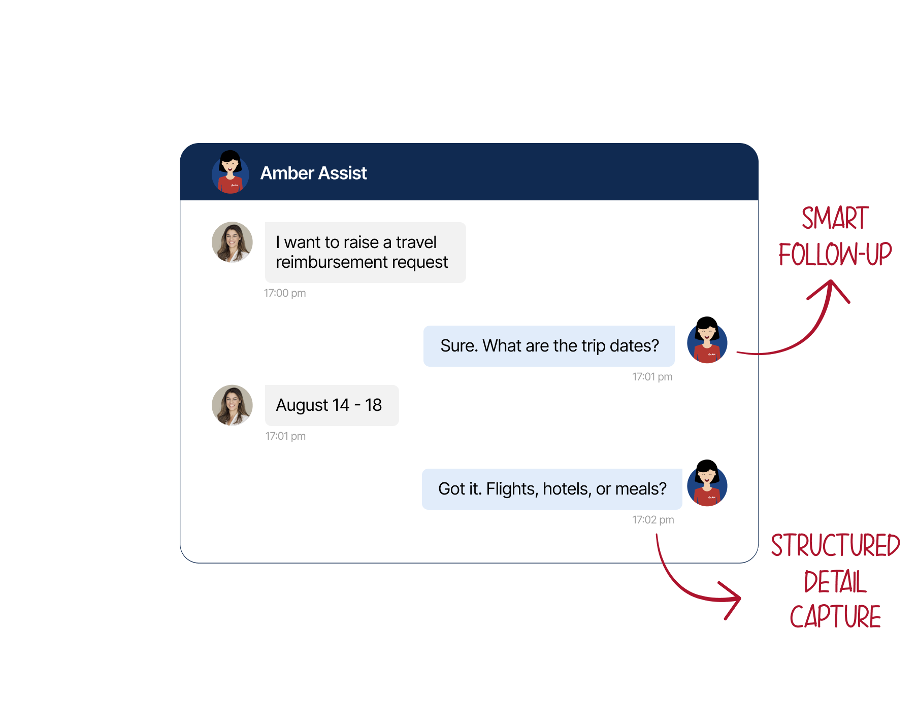 Automation Ticketing - Context Capture