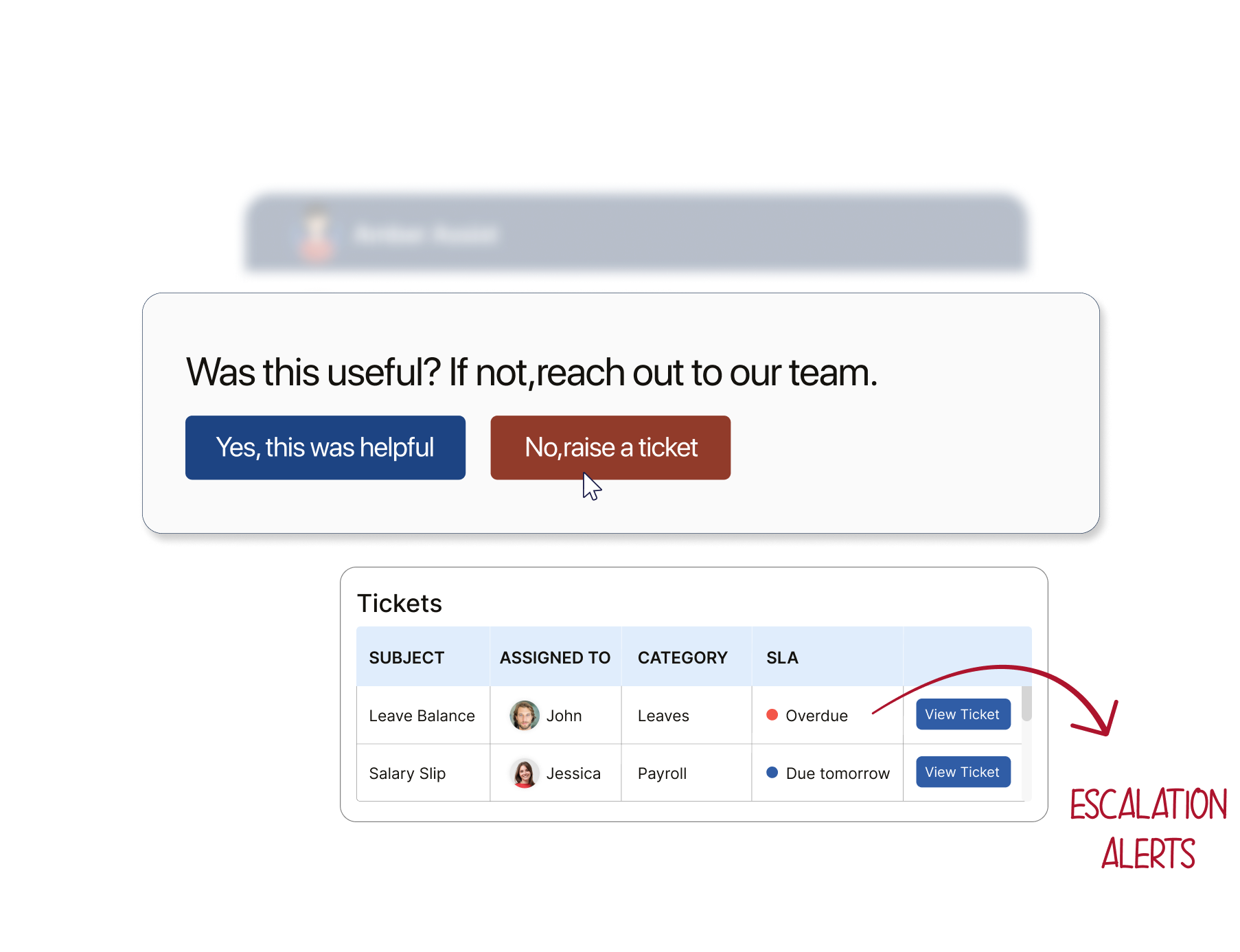 Automation Ticketing - Intelligent Routing