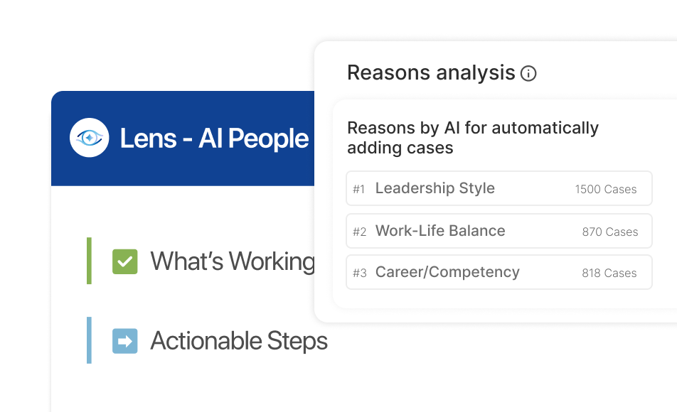 Contextual & Agentic AI Insights