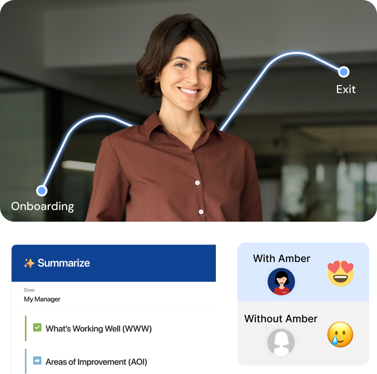 Employee Engagement mobile