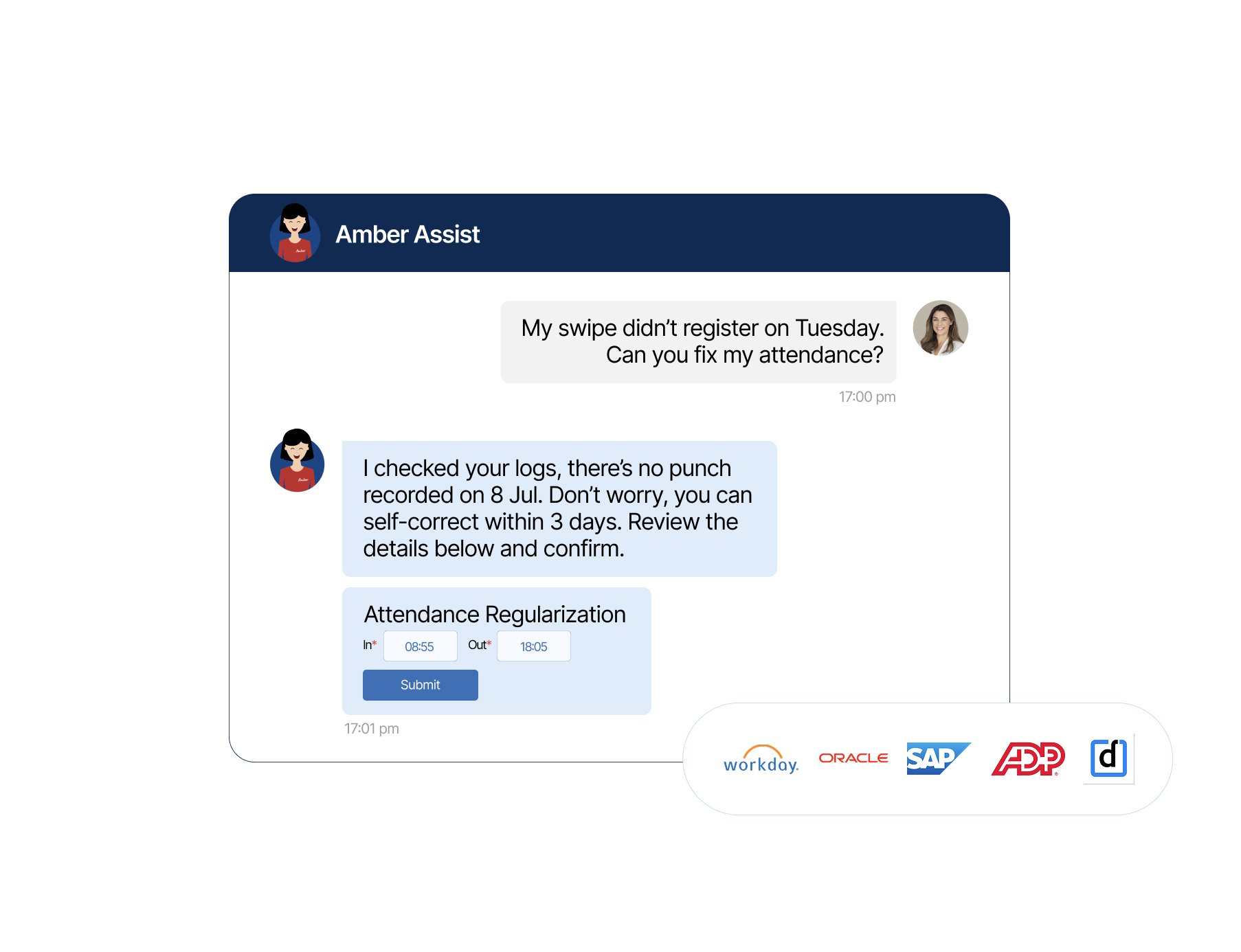 Enterprise Integrations