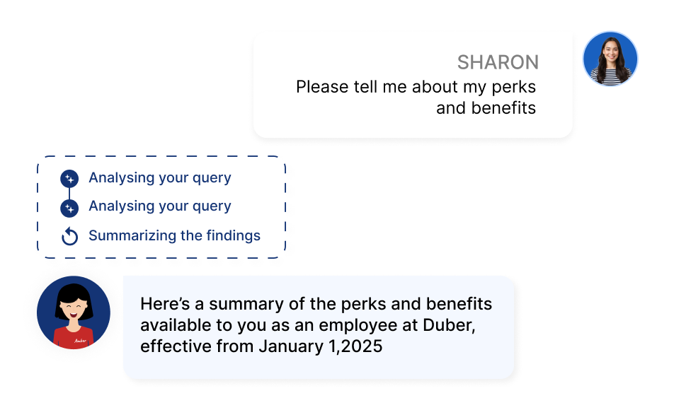 GenAI Smart Support