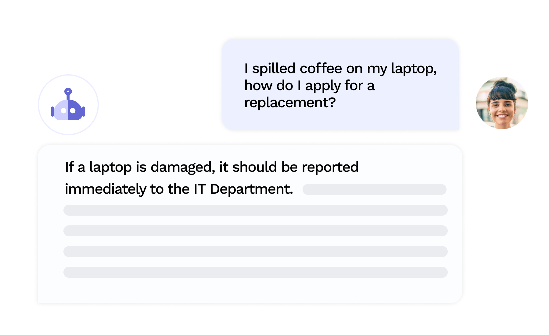 Automated Responses