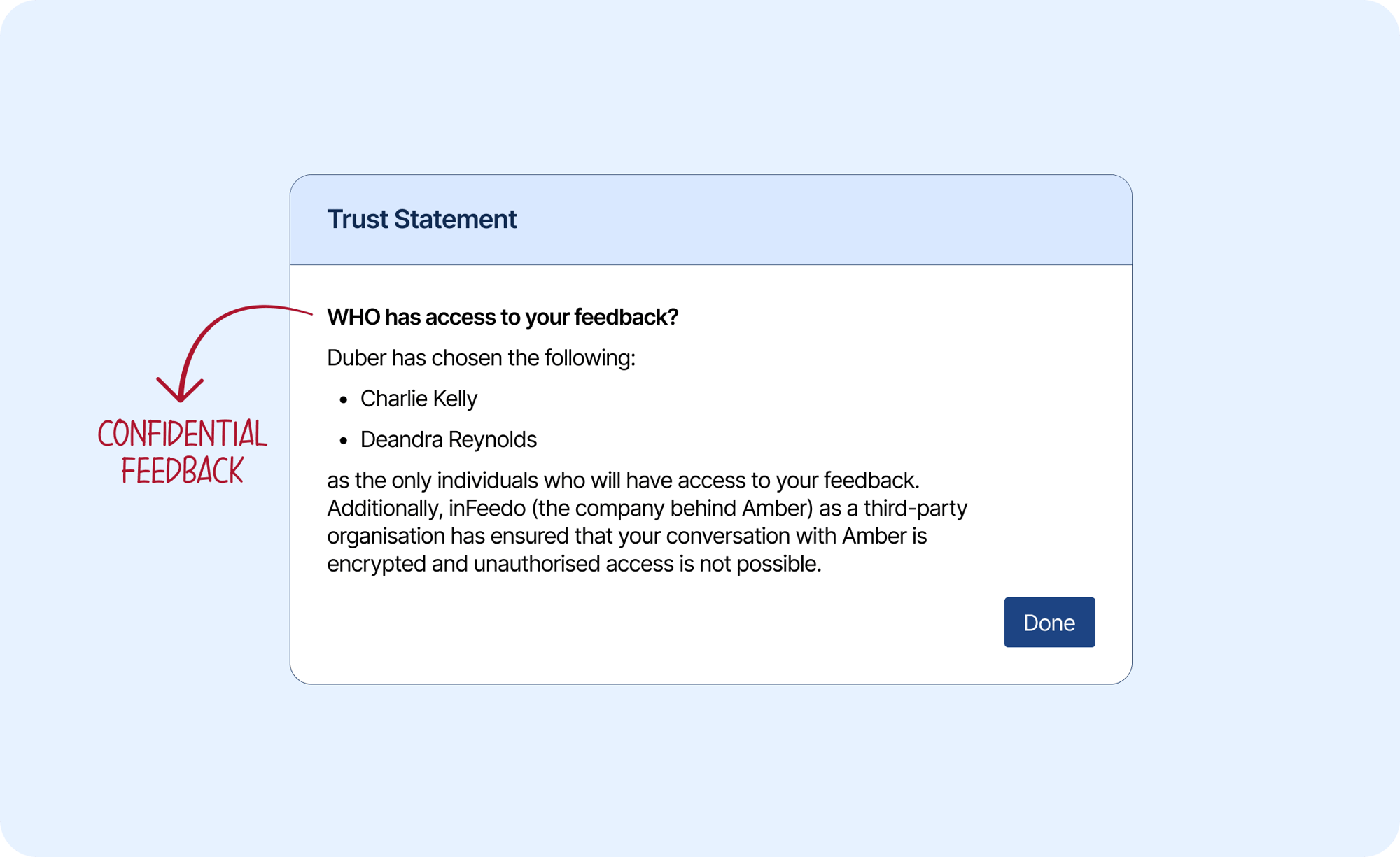 Listening-Culture of Trust