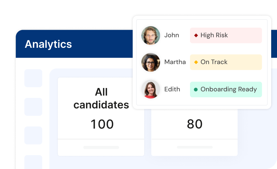 Comprehensive Analytics