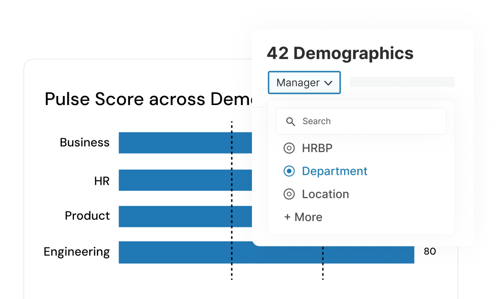Real-Time Dashboards