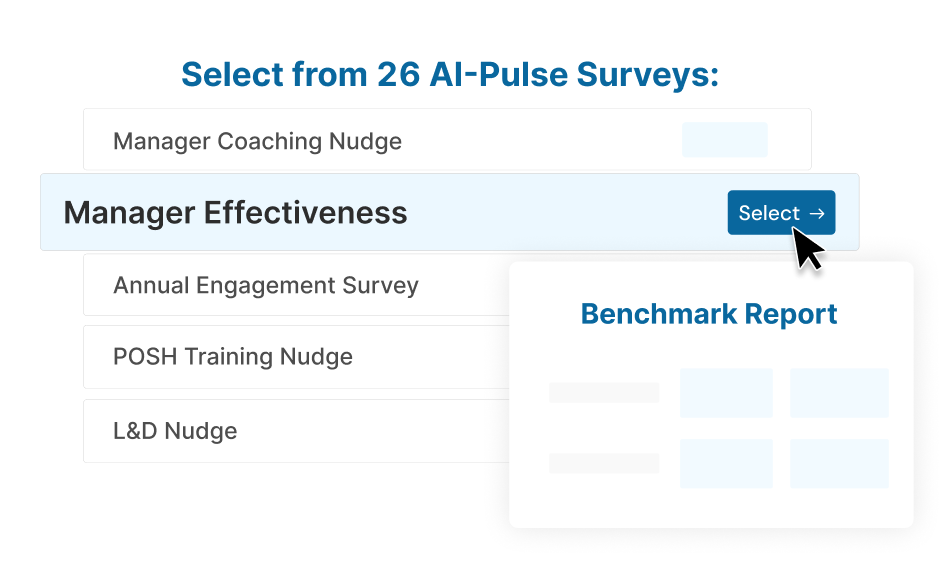 Science-backed Surveys