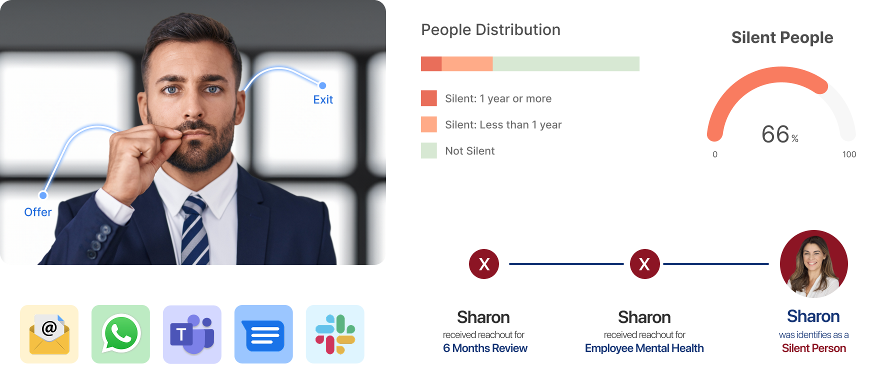 Silent Employee (1)-1