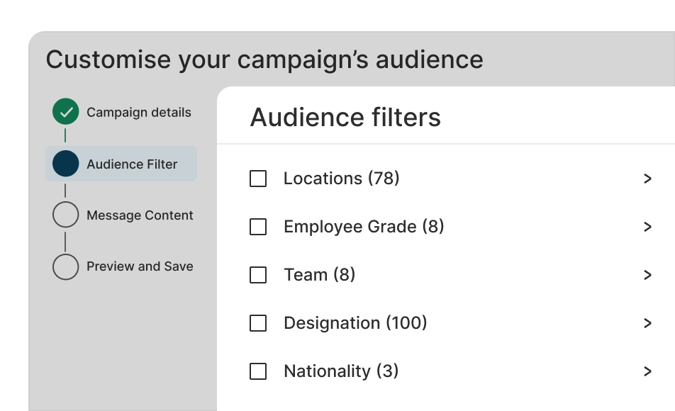 Smart Targeting