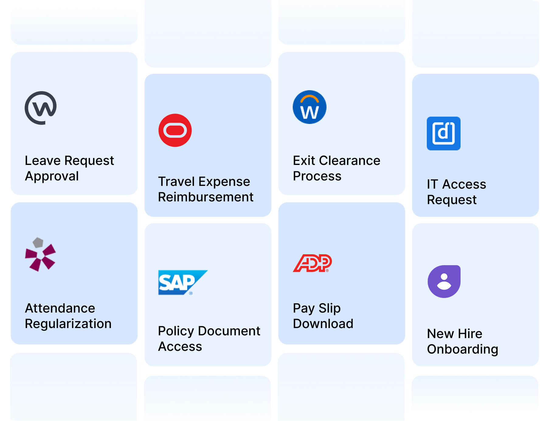 Workflows - Automation at Scale