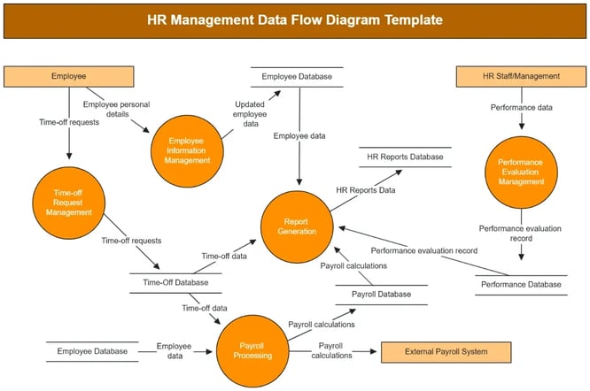 deea1deb-c719-4105-81c7-3b0d20692bde