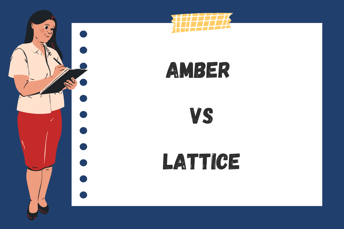 Top reasons to look for Lattice alternative | Amber by inFeedo