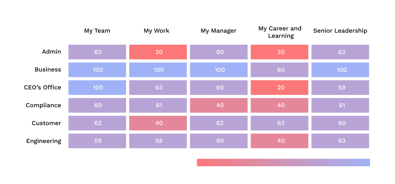 EX Framework 2