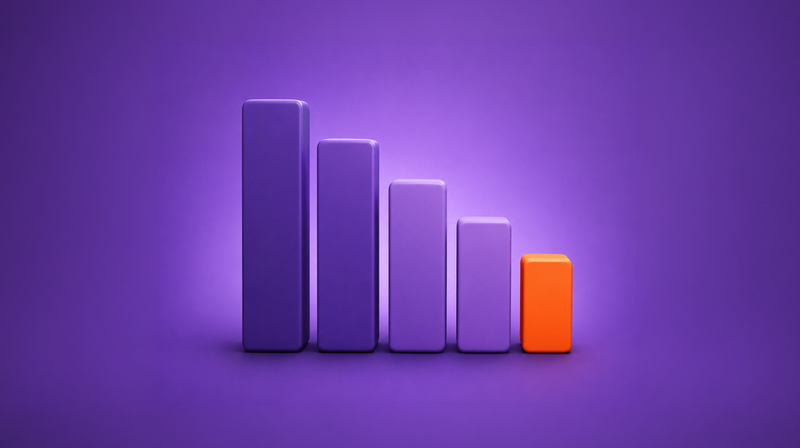 Analyze trends in employee attrition