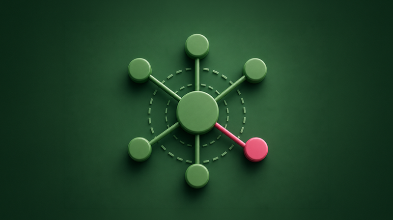 Research global HR compliance updates